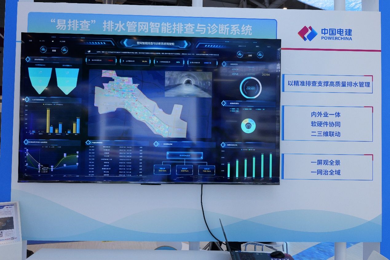 清澈之水從此來！高交會上中電建生態環境集團展示系列技術和裝備 智能水務系統開發